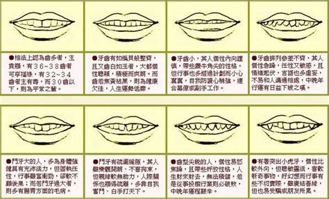 门牙有缝面相|门牙面相分析，门牙有缝面相，三颗门牙面相